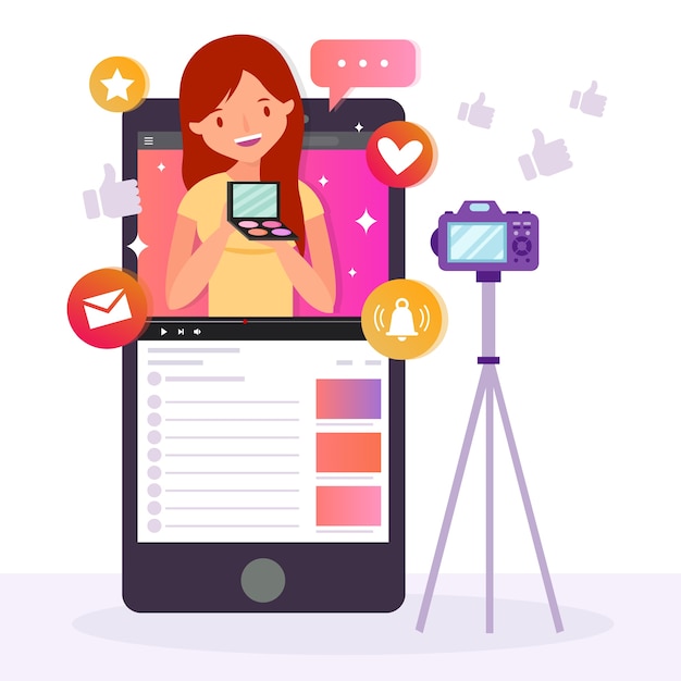 Marketing results and impact